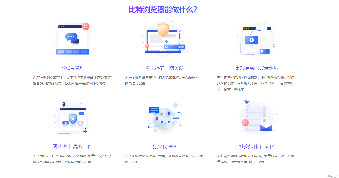 指纹浏览器的指纹虚拟化对多账号登录有何帮助？