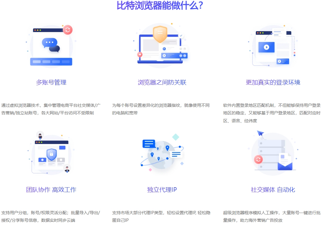 代理IP无限制反检测浏览器