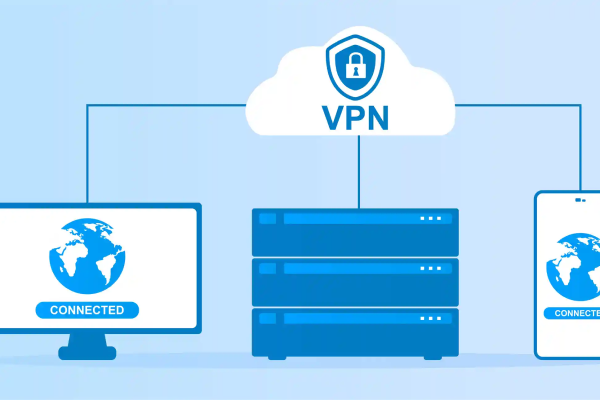 What is VPN Global Mode? How to configure and enable it?